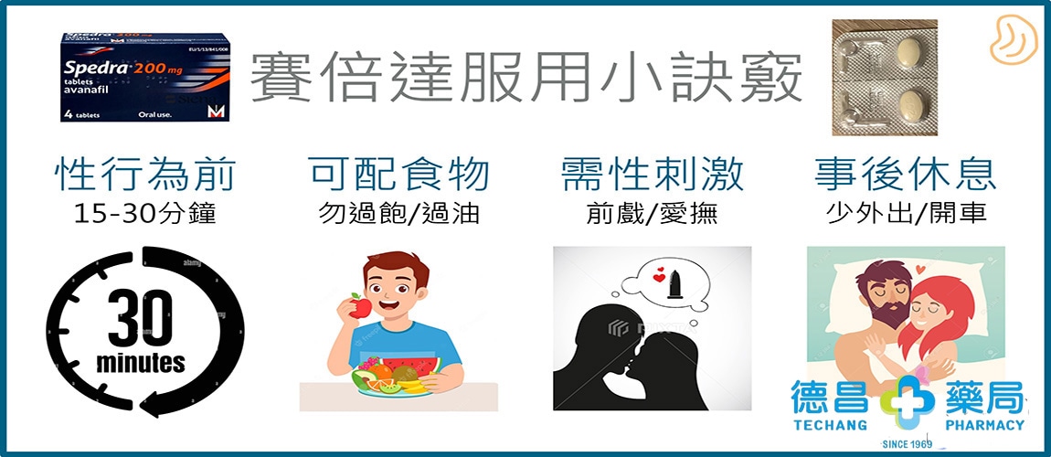 賽倍達服用小訣竅