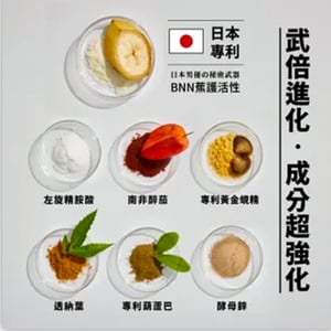 武倍對策