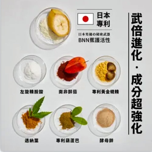 武倍對策